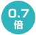 0.7��