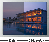 �tい����でも�B�G��モニターを�۰ʪ�に��るく����する�uナイトビュー����v
