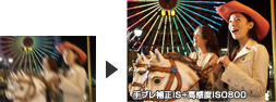 ���ちでは���vが��しい�]��も�Bより��しく�C