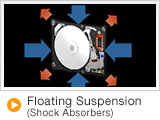 Floating Suspension (Shock Absorbers)