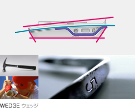 WEDGE ウェッジ