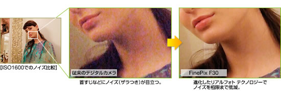 �i��した�uスーパーCCDハニカム�vと�uリアルフォトエンジン�v