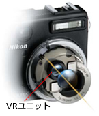 VRユニット