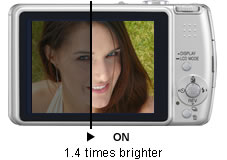 1.4 times brighter