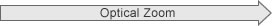 Optical Zoom