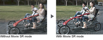 Digital Movie SR Mode for Blur-Free Movies
