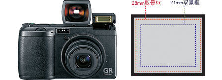 Optional GV-1