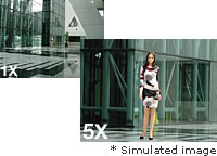 The Xacti C6��s slim, 23 mm-wide main body comes equipped with a high-powered 5x optical zoom lens