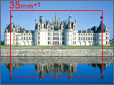 24mm Wide-angle Lens