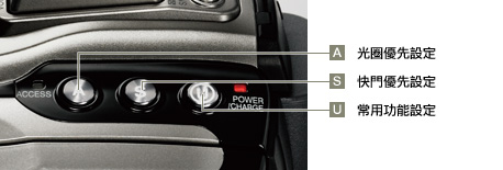 Direct Control Buttons