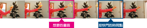 Prerecord Continuous Shutter