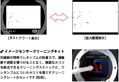 �������lに����の�I着がないか�T�{できる�@�ɪ�のダストアラート