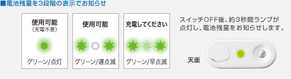 �q��残�qを3�q��の����でお��らせ